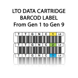 LTO Data Cartridge Label